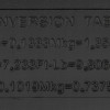ΔΥΝΑΜΟΚΛΕΙΔΟ MAR-POL 3/8″ 19-110Nm