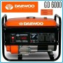 ΓΕΝΝΗΤΡΙΑ ΒΕΝΖΙΝΗΣ 0.85/1.0 Kw - DAEWOO