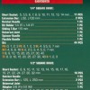 ΣΕΤ ΕΡΓΑΛΕΙΩΝ – ΚΑΣΤΑΝΙΑ 1/2″& 1/4″ , 110 ΤΕΜΑΧΙΩΝ – ROCKFORCE