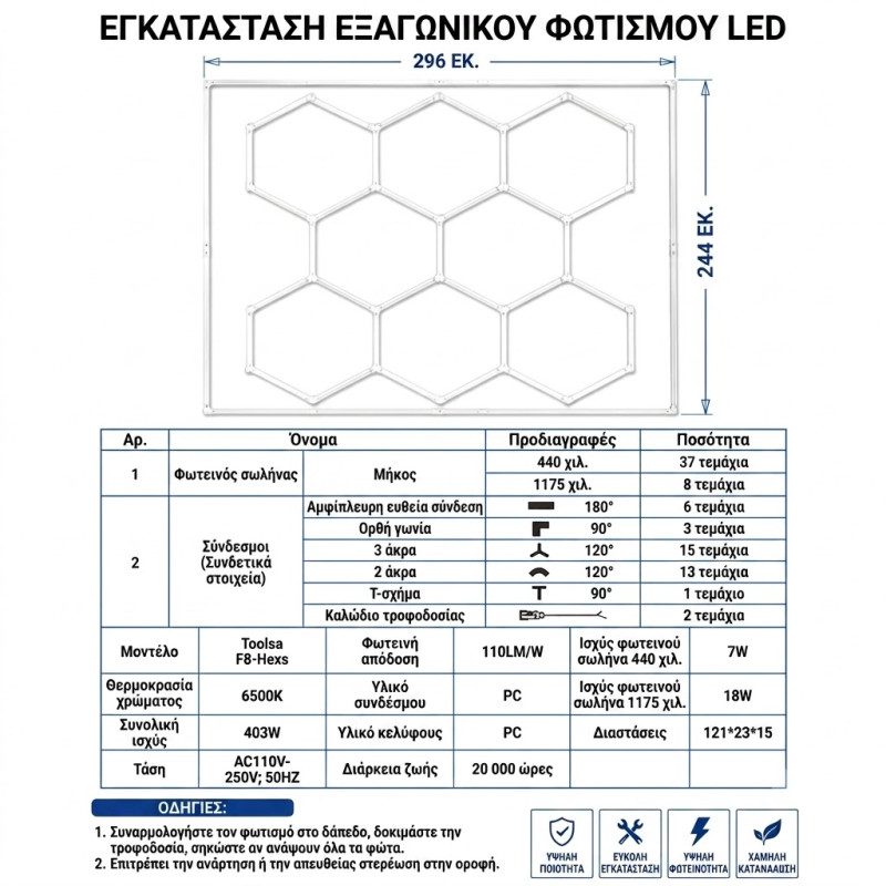 ΕΠΑΓΓΕΛΜΑΤΙΚΟΣ ΦΩΤΙΣΜΟΣ LED (DETAILING), ΣΥΝΕΡΓΕΙΑ ΚΑΙ ΓΚΑΡΑΖ – 8 ΕΞΑΓΩΝΑ ΜΕ ΠΛΑΙΣΙΟ | 6500K