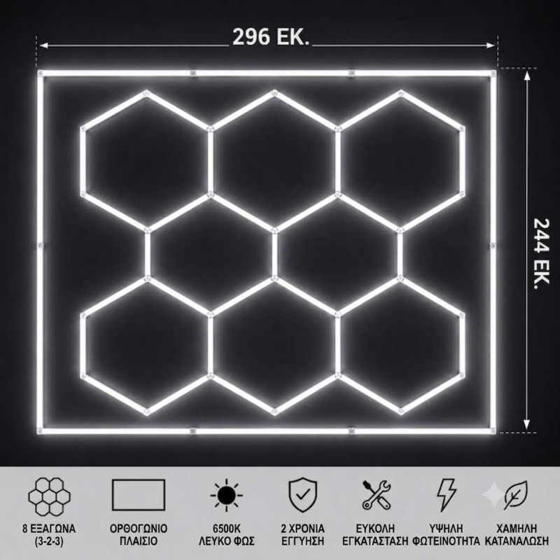 ΕΠΑΓΓΕΛΜΑΤΙΚΟΣ ΦΩΤΙΣΜΟΣ LED (DETAILING), ΣΥΝΕΡΓΕΙΑ ΚΑΙ ΓΚΑΡΑΖ – 8 ΕΞΑΓΩΝΑ ΜΕ ΠΛΑΙΣΙΟ | 6500K